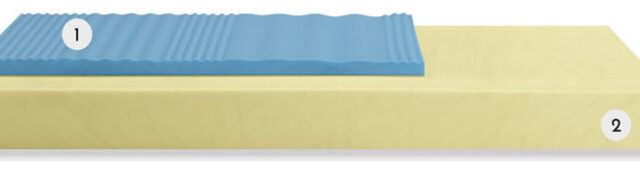 Alternative view of Materasso Original