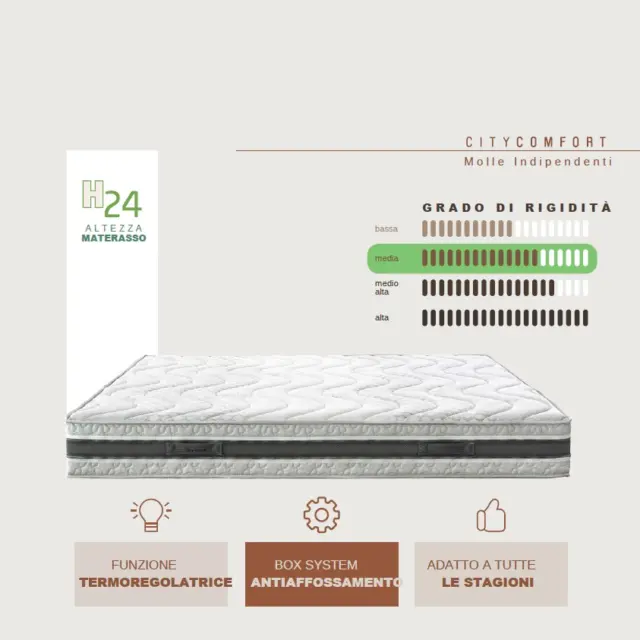 Alternative view of Materasso Stoccolma